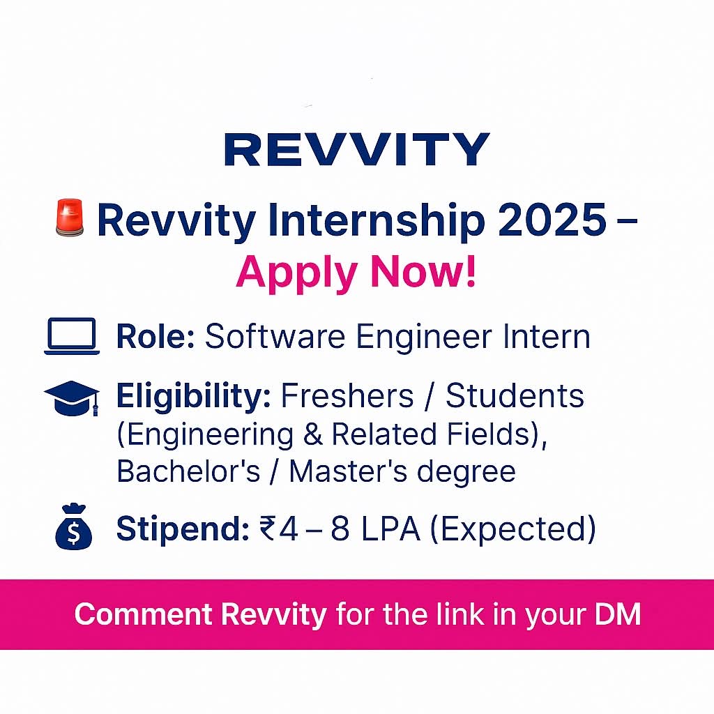 Revvity Internship - 2025
